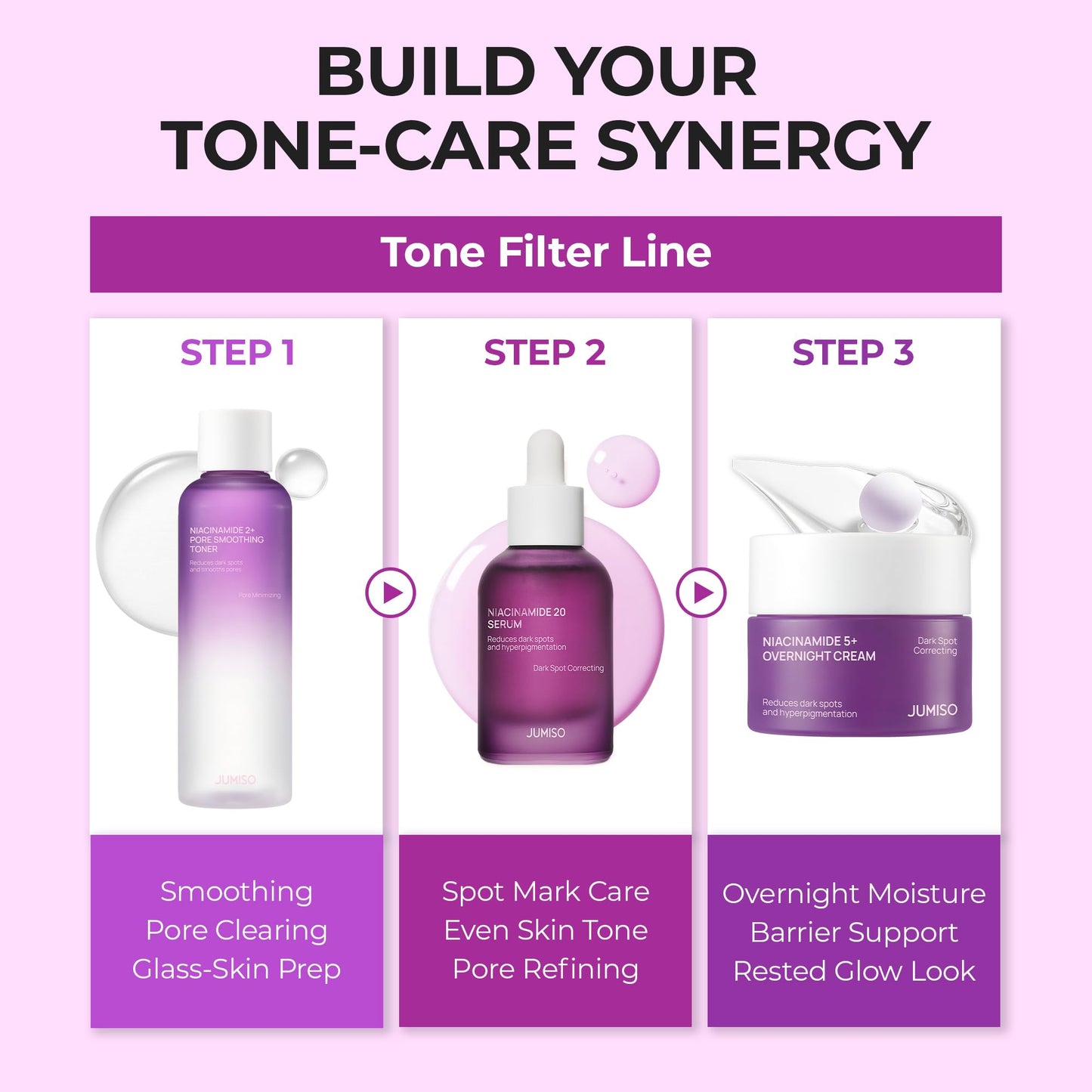 Niacinamide Dark Spot Correcting Serum
